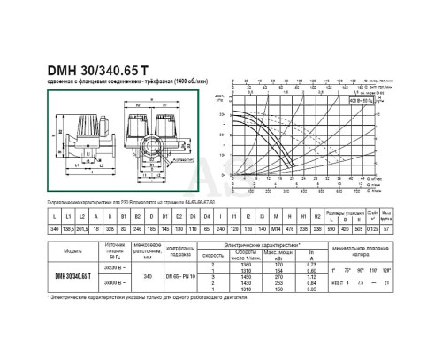 Насос циркуляційний промисловий DAB DMH 30/340.65 T
