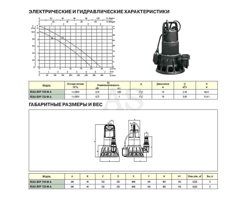 Насос фекальний DAB FEKA BVP 750 MA