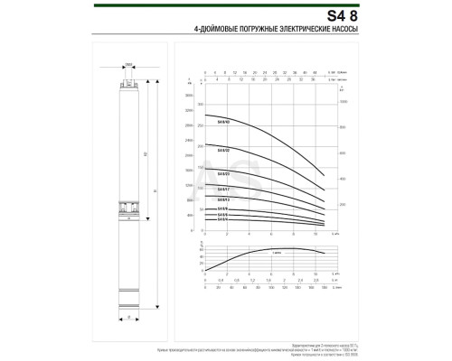 Насос свердловинний DAB S4 8/32 7,5HP T400/50 4OL