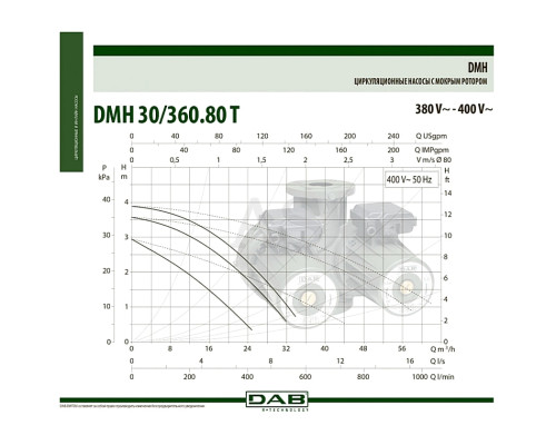 Насос циркуляционный промышленный DAB DMH 30/360.80 T (505970122)