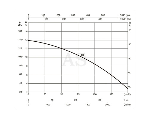 Насос для бассейна DAB EUROPRO 550 T (60169123)