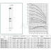 Насос свердловинний DAB S4 B 12 - M (4OL motor)