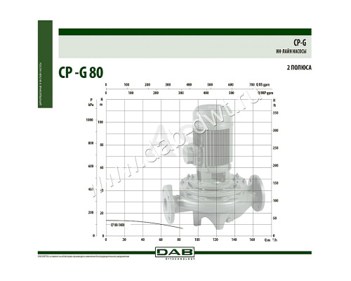 Насос відцентровий ІН-ЛАЙН DAB CP-G 80-1400/A/BAQE/2,2