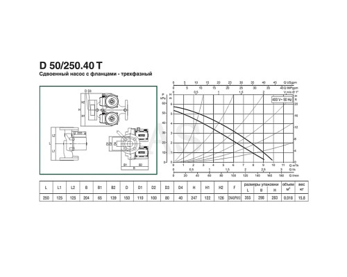 Насос циркуляційний побутової DAB D 50/250.40 T