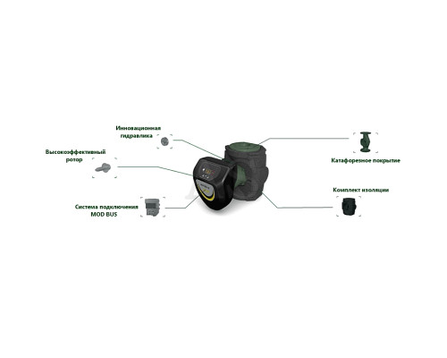 Насос циркуляційний побутової DAB EVOPLUS B 40/250.40 SAN M