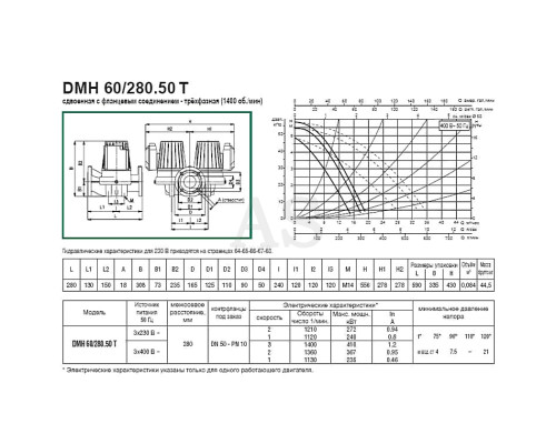 Насос циркуляционный промышленный DAB DMH 60/280.50 T (505933622)