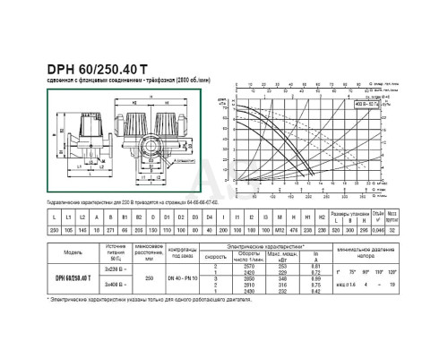 Насос циркуляційний промисловий DAB DPH 60/250.40 T