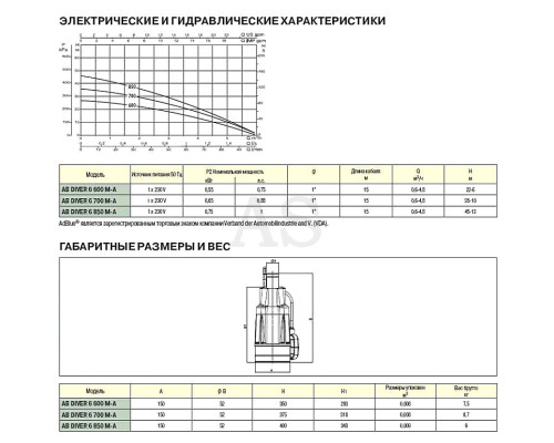 Насос криничний DAB DIVER 6 - 700 MA