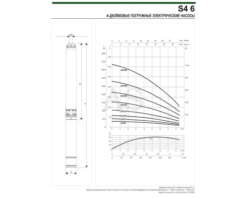 Насос скважинный DAB S4 6/14 2HP T400/50 4OL (60197456)