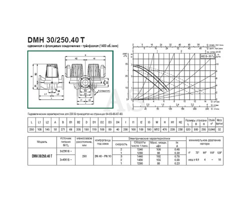 Насос циркуляційний промисловий DAB DMH 30/250.40 T