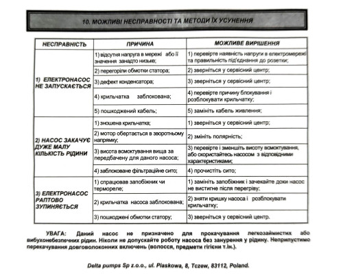 Фекальный насос Delta WQCD 2-2.6 с ножом 2.6 кВт +10м шланг +хомут +перчатки +Силушка 100гр