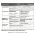 Фекальный насос Delta WQD-1 1.1 кВт +10м шланг +хомут +перчатки +Силушка 100гр