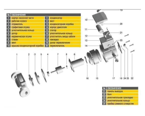 Насос циркуляційний Optima OP20-40 130 мм