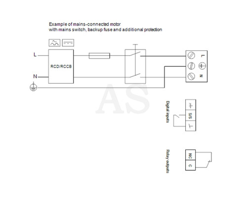 Циркуляційний насос Grundfos Magna1 65-100 F 340 PN6/10 (99221373)