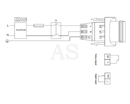 Циркуляційний насос Grundfos Magna1 D 32-40 F 220 PN6 / 10 (99221267)