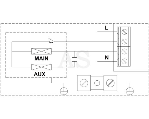 Побутова насосна станція Grundfos MQ 3-45 (96515415)