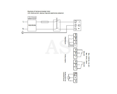 Циркуляційний насос Grundfos Magna3 80-60 F 360 PN6 (97924307)