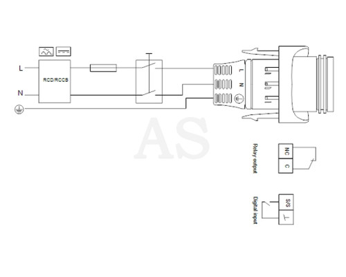 Циркуляційний насос Grundfos Magna1 25-120 180 PN10 (99221215)