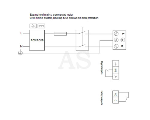 Циркуляційний насос Grundfos Magna1 D 32-120 F 220 PN6/10 (99221286)