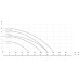 Фекальний насос Ibo Furiatka 750 +10м шланг +хомут +перчатки +Силушка 100гр