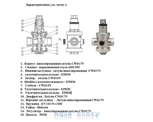 Редуктор ITAP 143 RINOX ITALY 1 1/4" с выходом под манометр