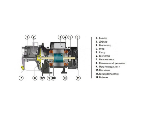 Поверхневий відцентровий насос Koer JS-600 корпус нерж. (KP2662)