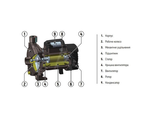 Поверхневий відцентровий насос Koer CPM-158 (KP2654)