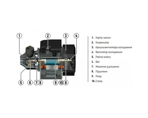 Поверхневий вихровий насос Koer QB-80 (KP2652)