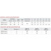 Занурювальний свердловинний насос Koer 3QGD 0.8-50-0.37 (KP2646)
