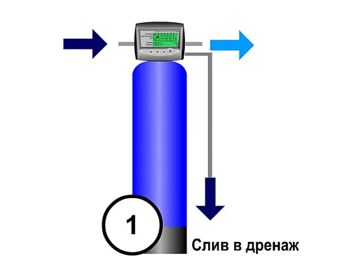 Aqualine FM 1665/1.0-118