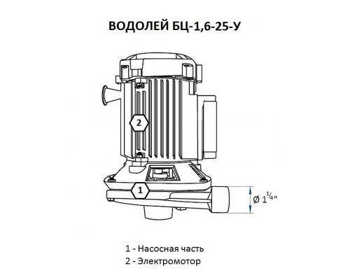 Поверхневий насос ВОДОЛІЙ БЦ-1,6-25У вертикальний