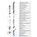 Насос свердловинний шнековий VOLKS pumpe 3,5 QGD 1-60-0.5 кВт