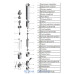 Насос свердловинний шнековий VOLKS pumpe 4 QGD 2.5-60-0.75кВт