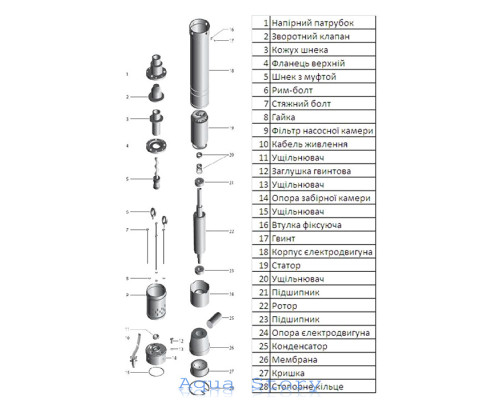 Насос свердловинний шнековий VOLKS pumpe 4 QGD 1.8-50-0.5 кВт