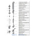 Насос свердловинний шнековий VOLKS pumpe 4 QGD 1.8-50-0.5 кВт