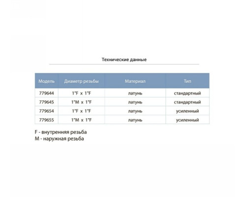 Клапан зворотний 1 "M × 1" F (латунь) Aquatica (779645)