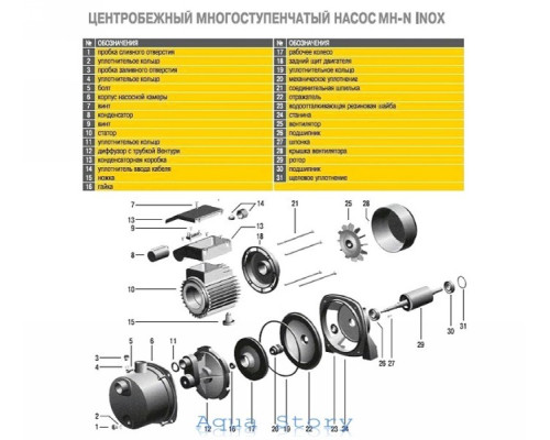 Насос центробежный многоступенчатый Optima MH-N 1100INOX 1,1кВт нержавеющие колеса