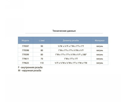 З'єднувач трёхвиводной 70мм 1 "M × 1" F × 1 "F Aquatica (779611)