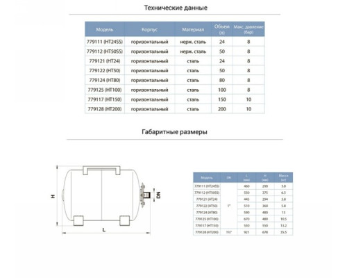Гідроакумулятор горизонтальний 24л (нерж) Aquatica (779111)