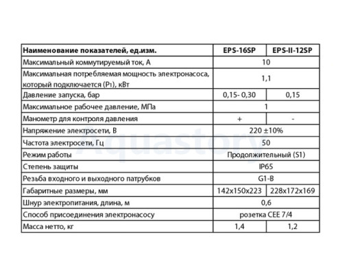 Автоматика EPS-16SP Насоси+
