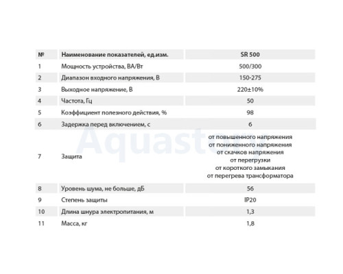 Стабилизатор напряжения ARUNA SR 500
