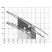Насос свердловинний 4SQGD1,8-100-0,75 Sprut