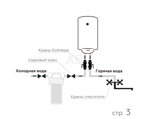 Антінакіпний фільтр SVOD-AS + експрес-очищення "СВОД-ТВН" st250 (Pro) підключення -латунь різьблення (L1 / 2)