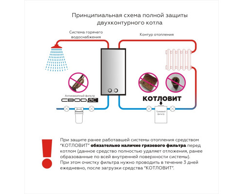 Котловит (L)