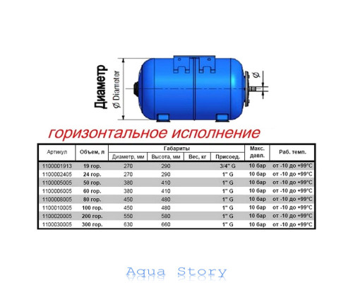 Гідроакумулятор 24л ZILMET ultra-pro 10 bar