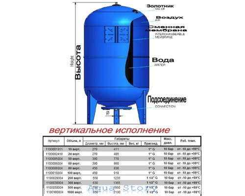 Гидроаккумулятор 1500л ZILMET ultra-pro 10 bar вертикальный