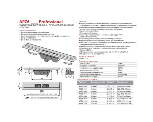 Ринва AlcaPlast APZ6-Professional- 950 Smart