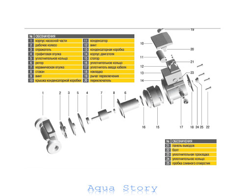 Насос циркуляционный Optima OP25-40 130 мм