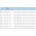 Многоступенчатый центробежный насос Varna CDLF4-8FSWSR