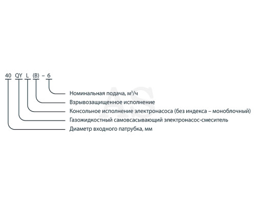 Насос поверхностный вихревой Varna 25QY-2 SS
